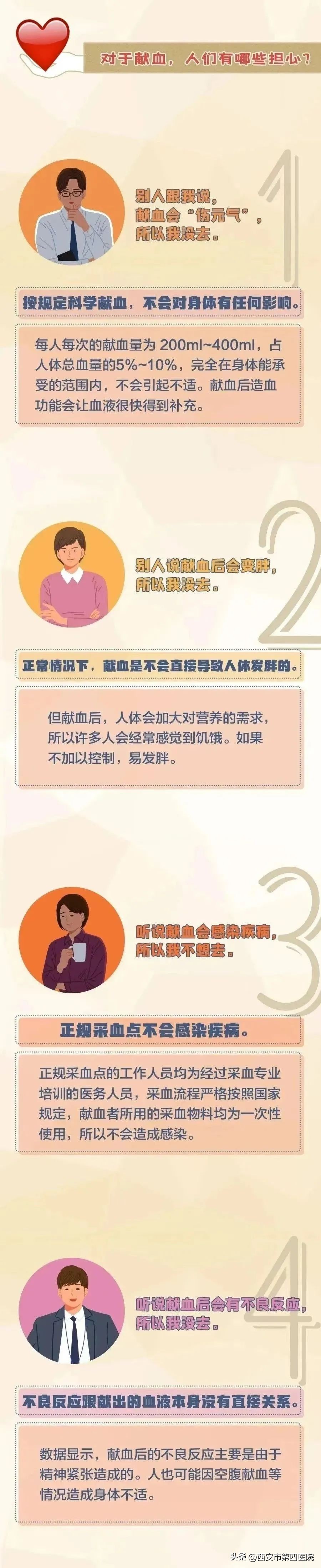 实用的无偿献血倡议书集合三篇,关于无偿献血倡议书模板集锦5篇