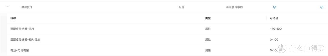 智能数显温湿度计,智能温湿计