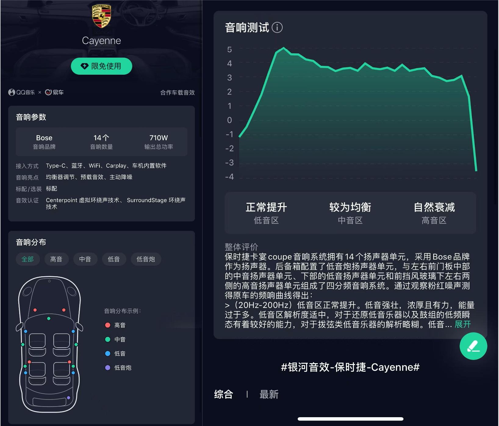 扶持力度再升级！QQ音乐12.2版本为音乐人打造“专属名片”