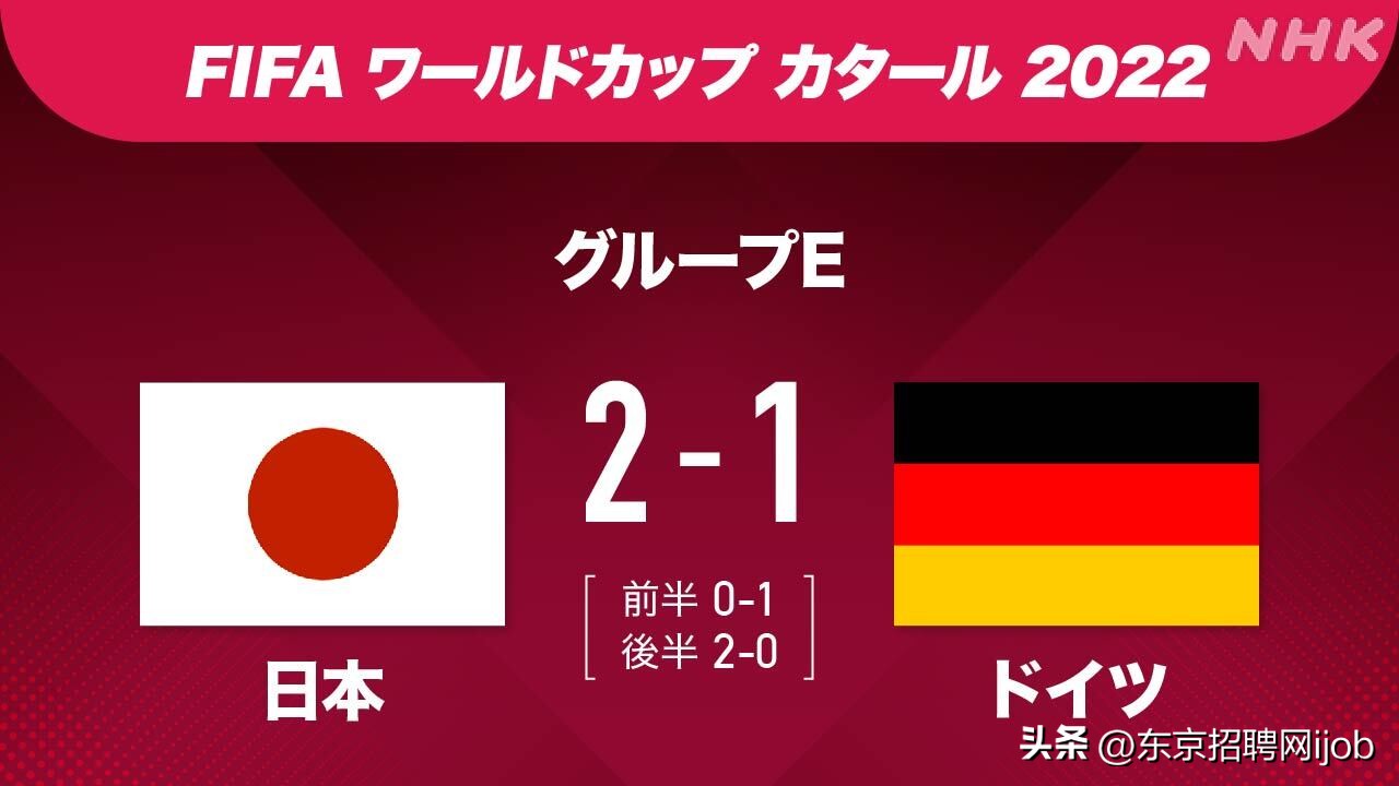 世界杯日本2:1爆冷,世界杯日本爆冷击败阿根廷
