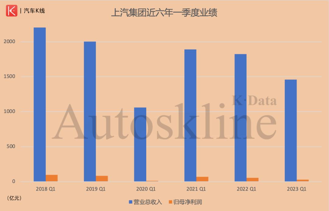 kpop财报,TDK财报