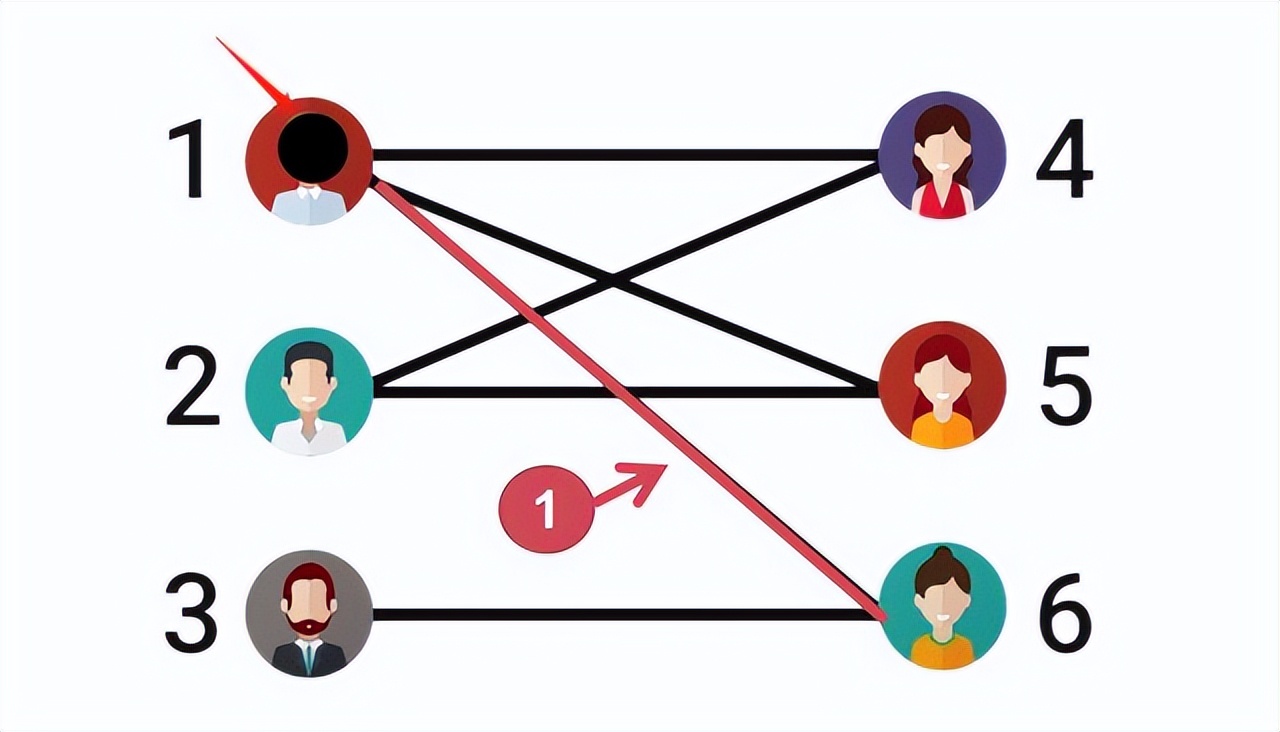 线性代数矩阵知识总结框架图,线性代数矩阵的奥秘