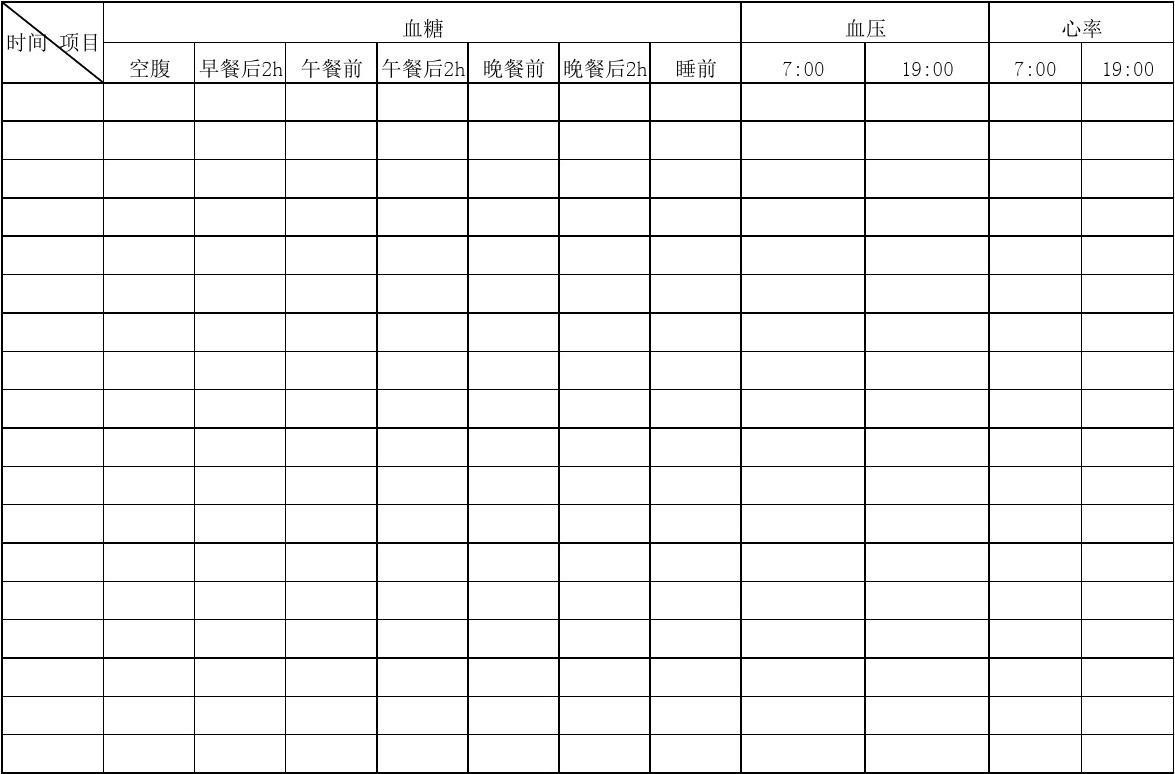 猫咪在家怎么监测血糖,猫咪体温居家怎么测量