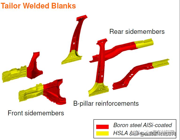 nfc汽车推荐,mfc热成型零件