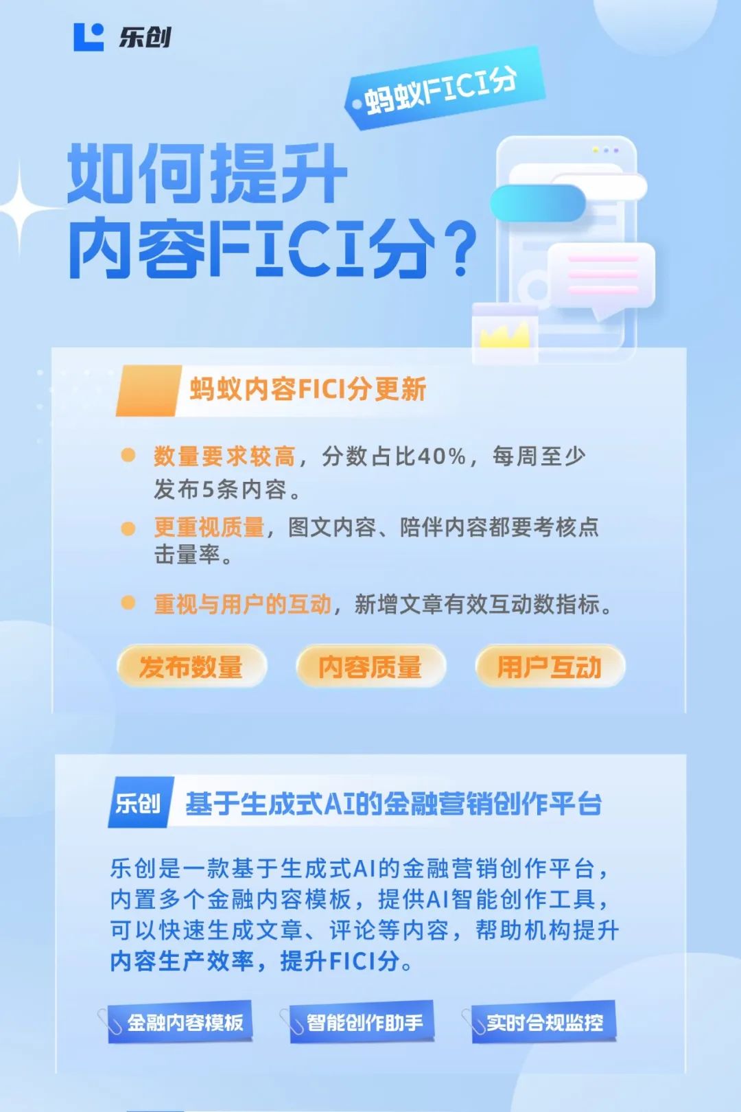【智能创作】乐创助力机构轻松应对新版FICI分考核！