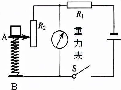 湖南一模卷物理,2024年湖南省一模物理卷