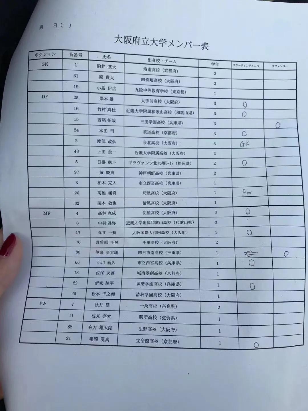 中日足球的差距对比视频,中日足球的一些差距专访