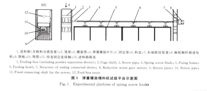 兔场清粪带的设计方案,兔场自动清粪设备什么价格