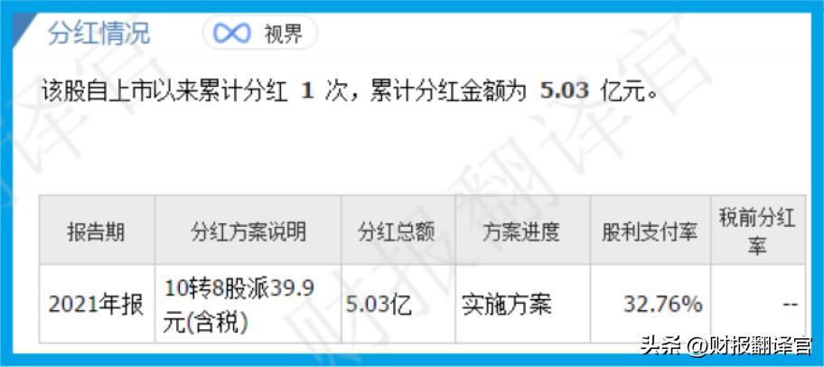 动力电池回收龙头股占市场份额,动力电池回收股票排行榜前十名