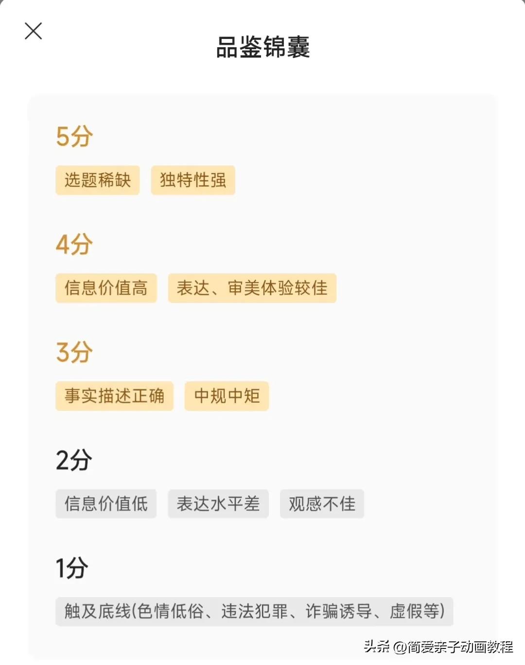 怎样快速通过头条内容品鉴官测试,头条内容品鉴官报名页面在哪里