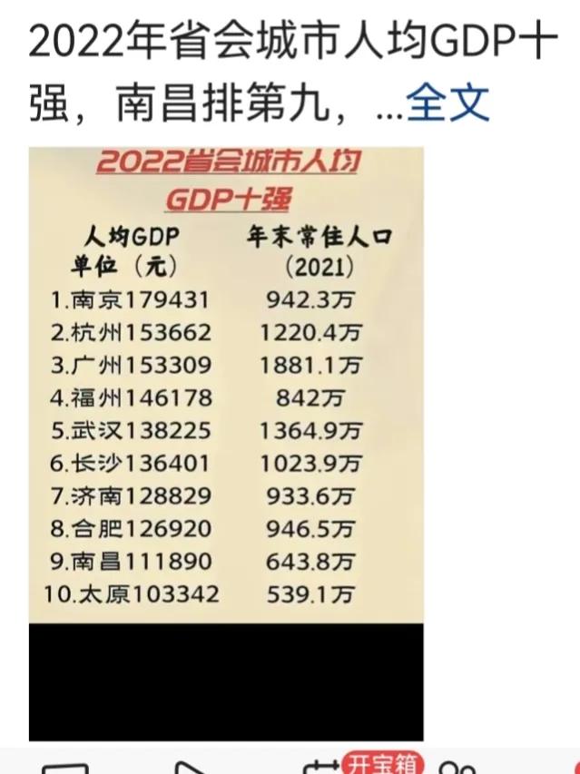 南昌全球十大动感都市几几年评的,全球十大动感都会为啥在南昌