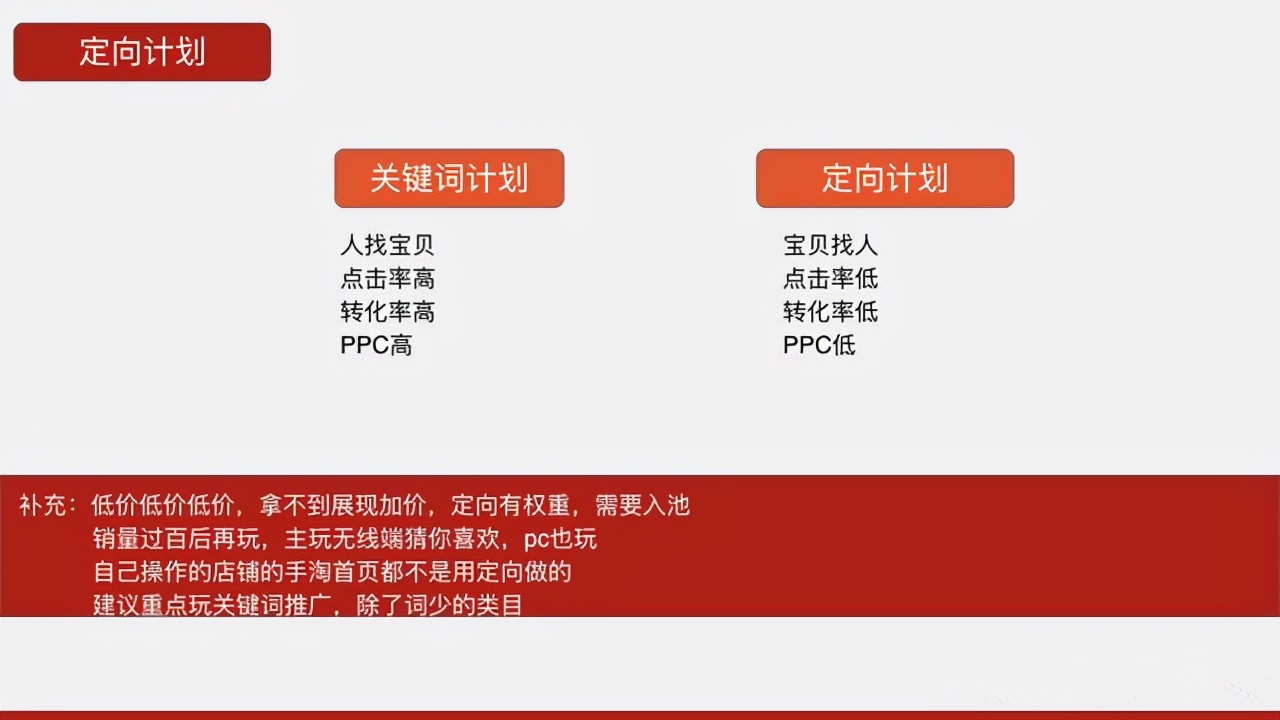 淘宝如何运营才有销量,淘宝新店新品怎么快速有销量