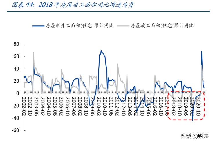 索菲亚数字化转型之路,索菲亚战略转型