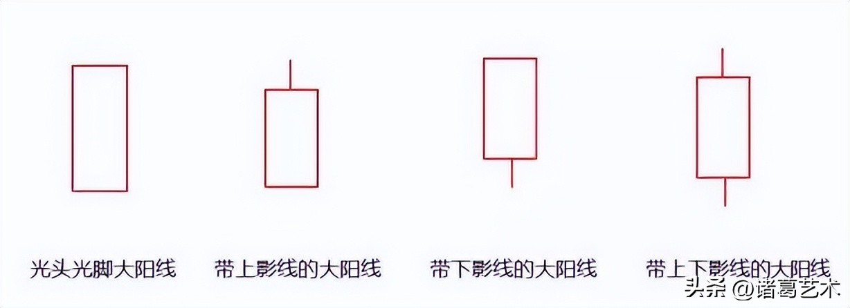 股票冷知识100个,股票冷知识大全图解