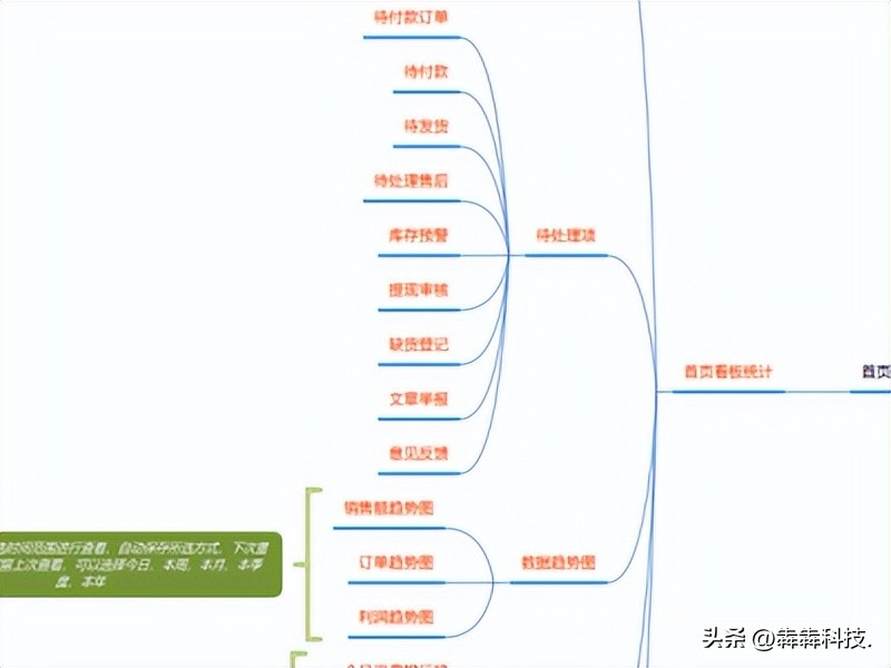 海淘app哪个好做,日本海淘小众app