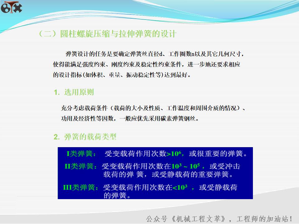 30页ppt需要多长时间讲,30分钟讲解ppt大概多少页