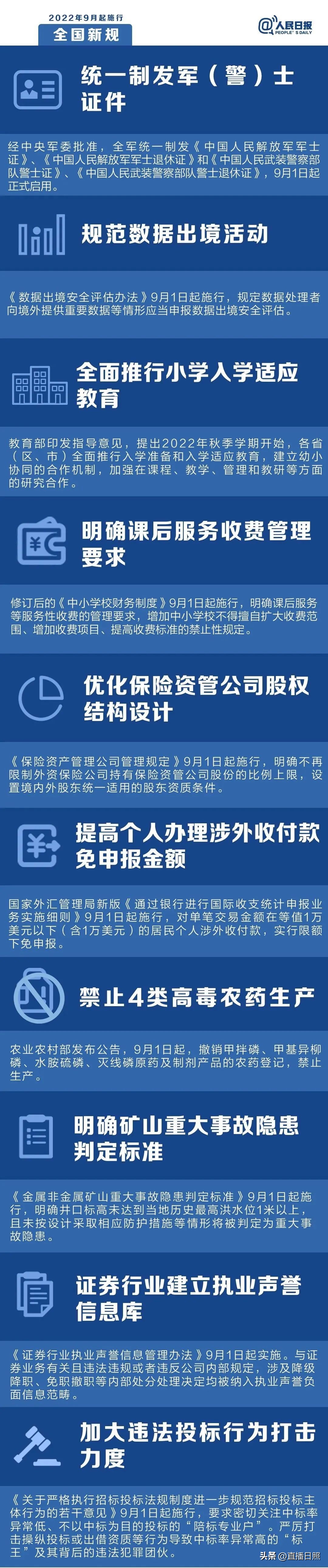 9月日照,9月底日照