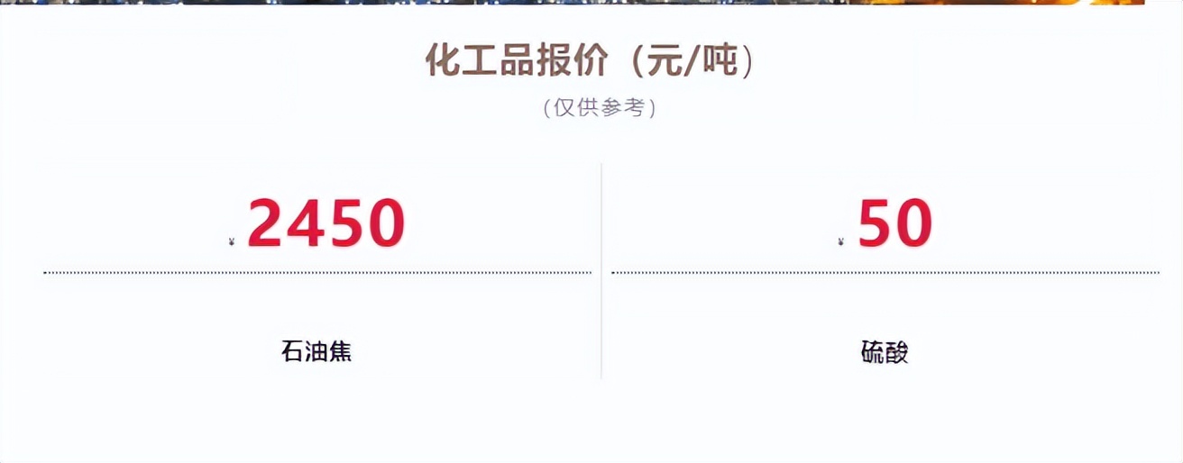 各地油价格表,全国油价批发价