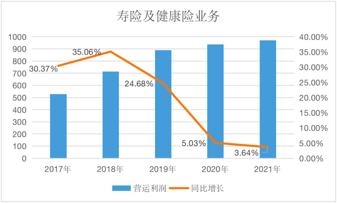 中国平安到底是干嘛的,中国平安面试会问的最基本问题