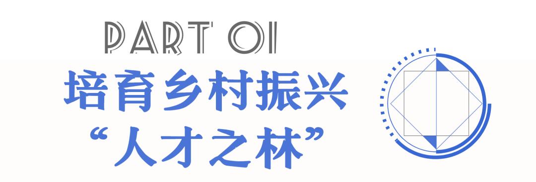 鄂州梁子湖：补贴、奖励......梁子湖区招才引智“放大招”！