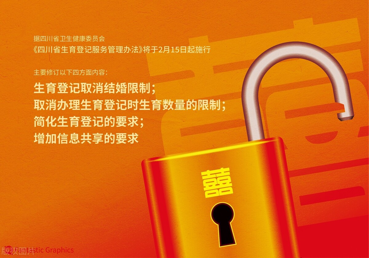2022年，结婚数创26年新低，各省初婚年龄数据出台，哪地方最晚？