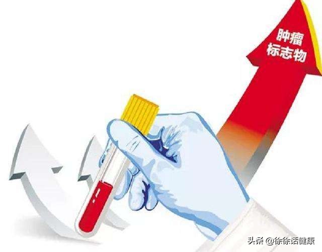 肿瘤标志物正常代表没有癌吗,肿瘤标志物都代表啥