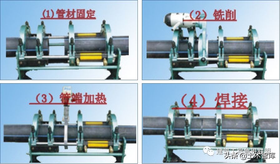 管道连接的正确方法,管道连接安装规范标准