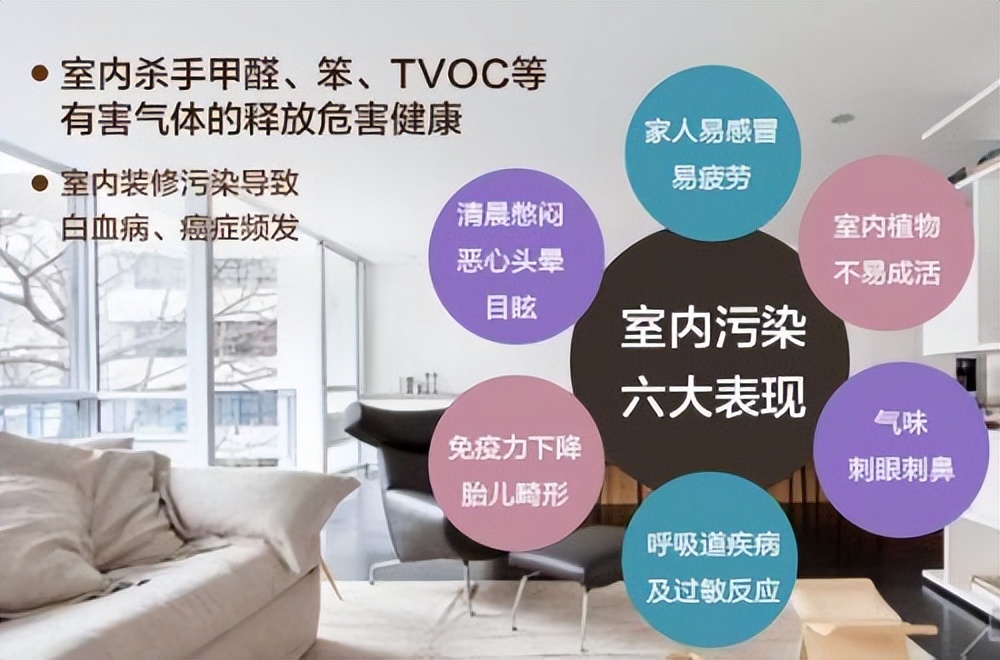 最有效除甲醛最好的方法有哪些,最有效的除甲醛方法有哪些