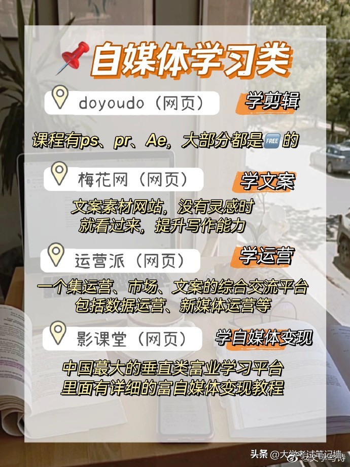 五个超好用的学习网站,别再花几万块钱买课程了