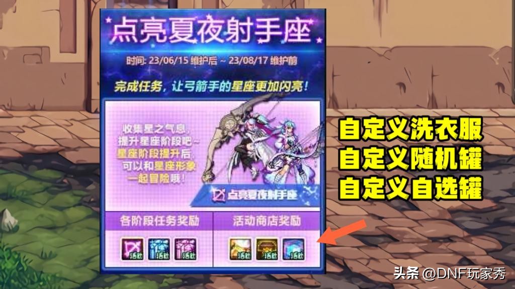 dnf15周年庆活动有buff换装吗,dnf15周年庆奖励活动正在维护