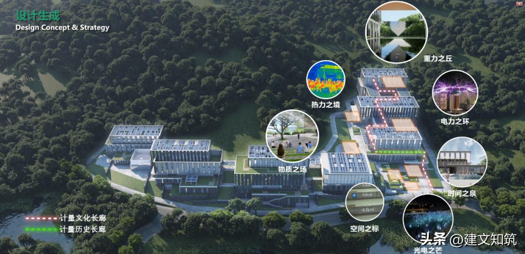 深圳计量技术创新研究院,深圳计量科技研究院