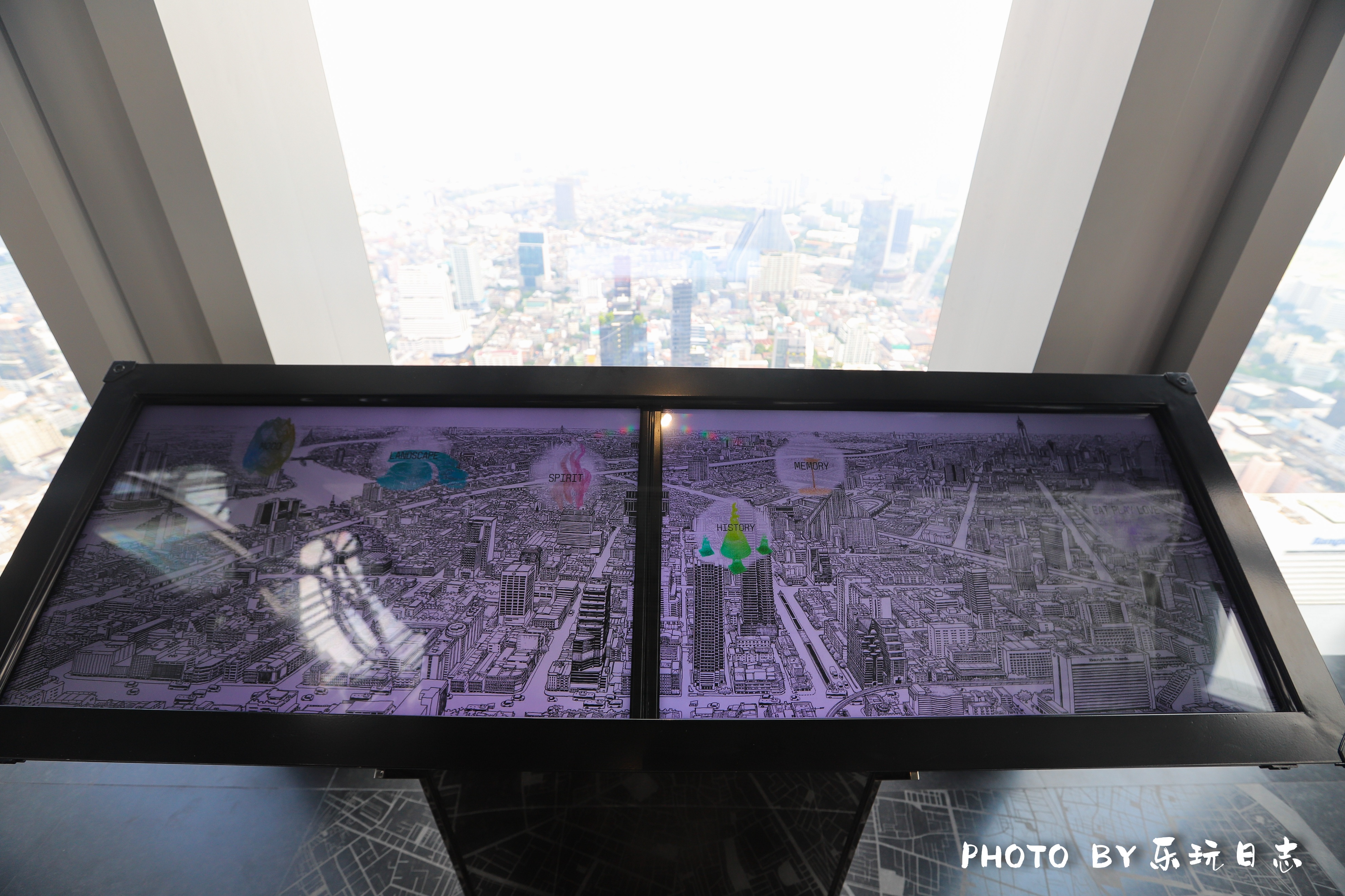 泰国王权云顶大厦旅游攻略,泰国曼谷旅游景点打卡攻略