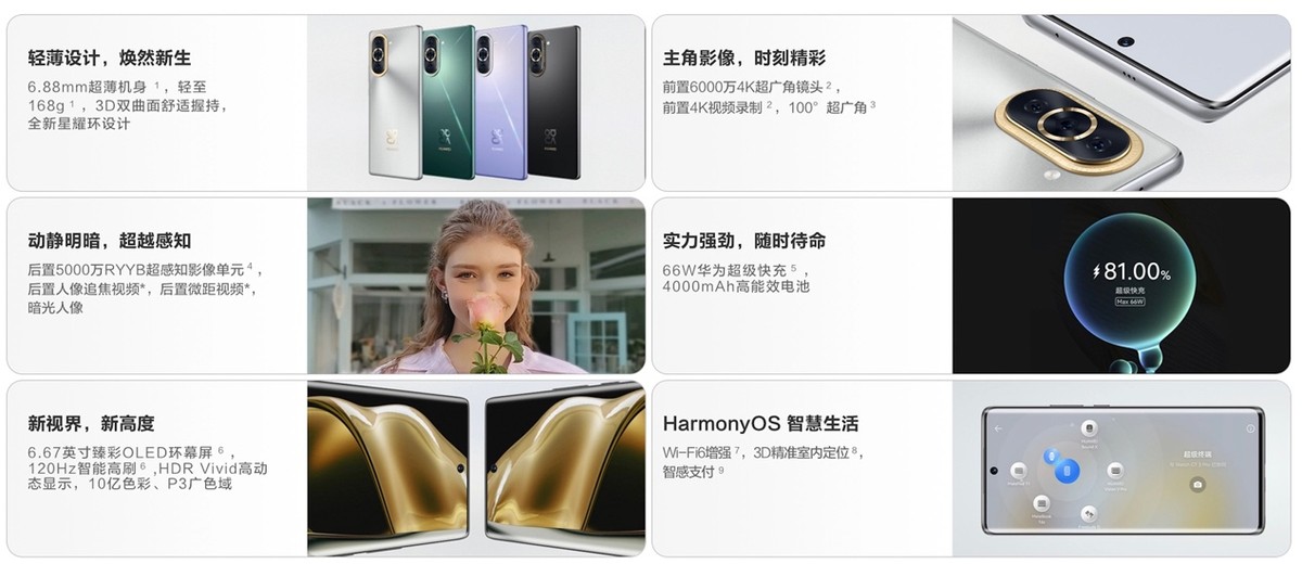 华为nova10系列哪个值得买,华为nova10怎么买最划算