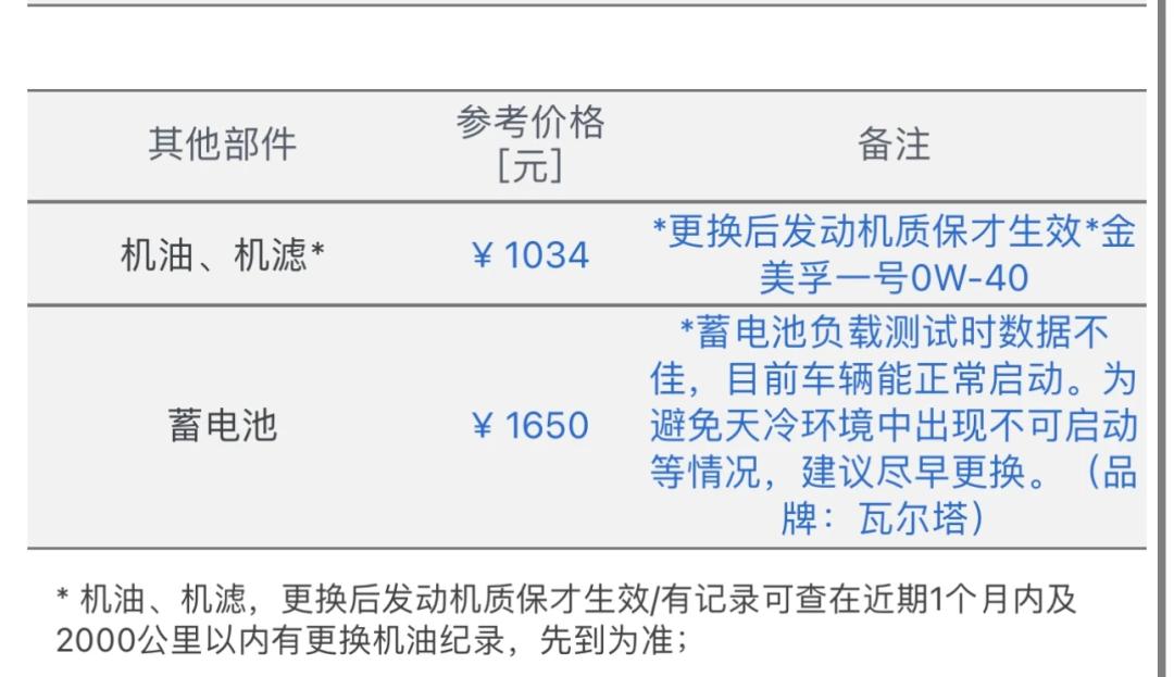 macans保时捷2023款顶配,macans保时捷新款