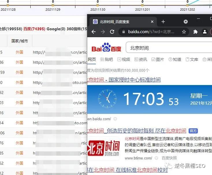 逆冬：《蜘蛛池》第3期培训开始！仅收7人！3700/位
