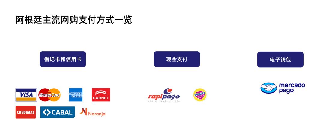 独立站跨境电商支付平台哪个好,独立站的支付系统