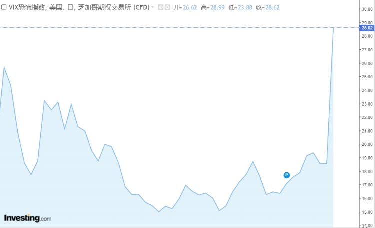 奥密克戎相关股票,奥密克戎对股市的影响