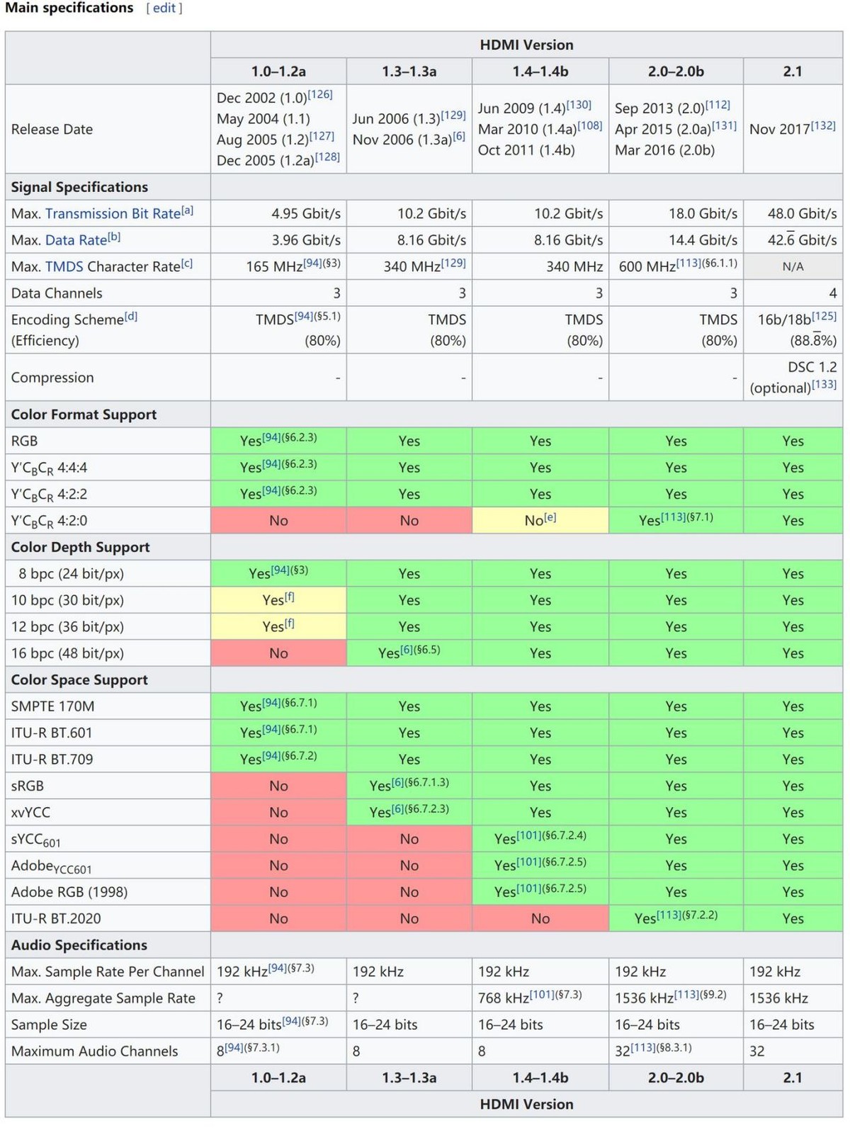 家庭影院hdmi光纤布线,家庭影院网线布线怎么布局