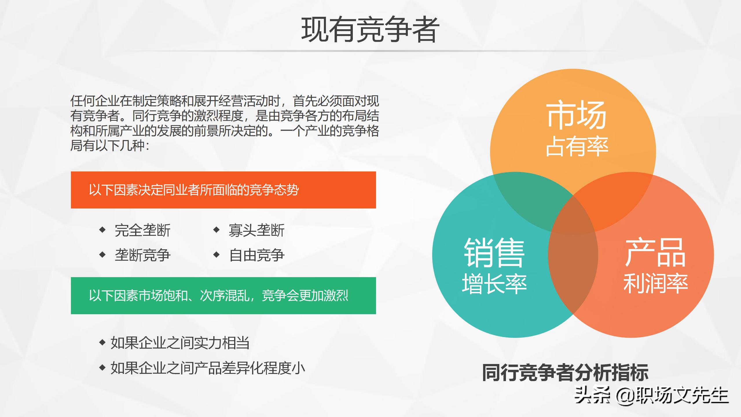 swot分析法ppt模板免费下载,swot分析ppt模板教程