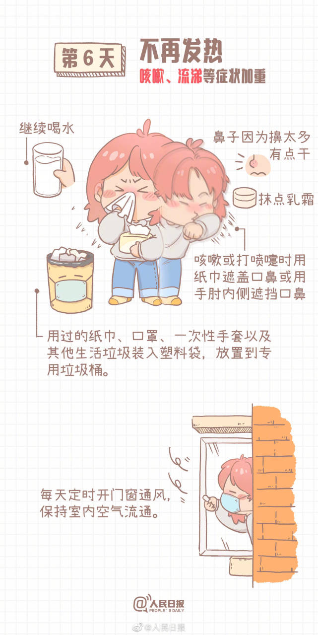 阳了怎么办缓解头痛,阳了怎么办好得快