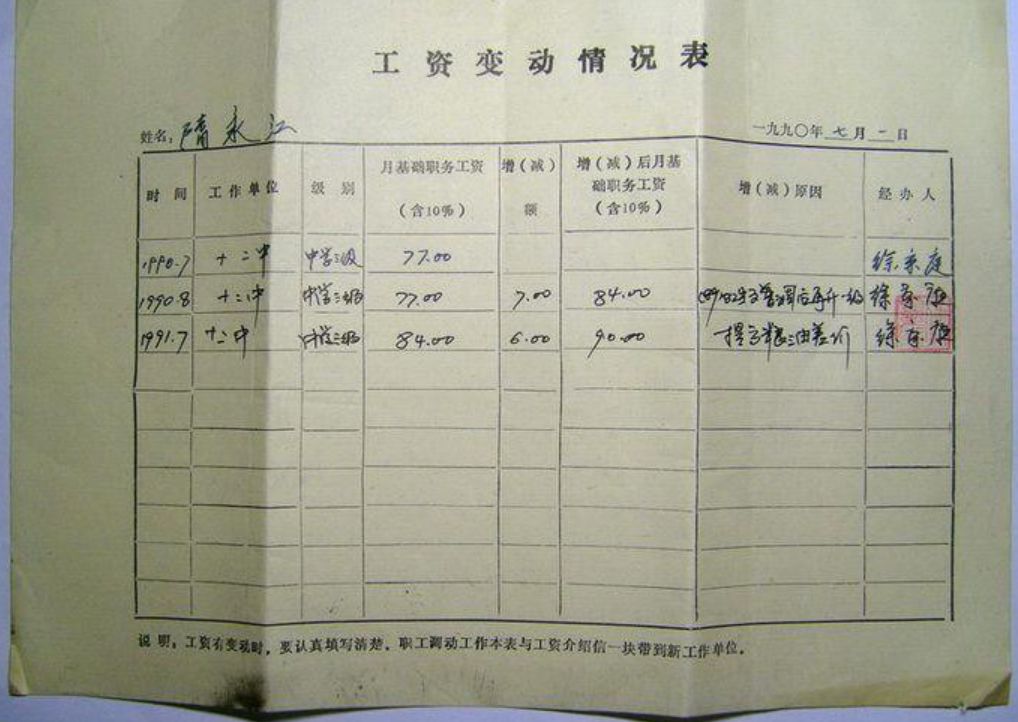 空荡的工厂与富裕的中国,富裕繁荣的中国