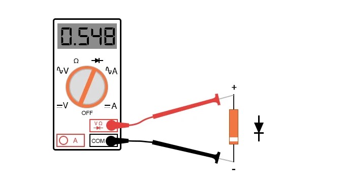 pcb板上二极管的正负极怎么表示,uxf5b二极管正负极标志怎么看