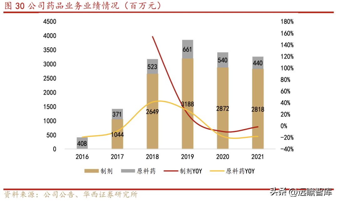 乐普医疗心血管疾病重点实验室 (乐普心血管产品)