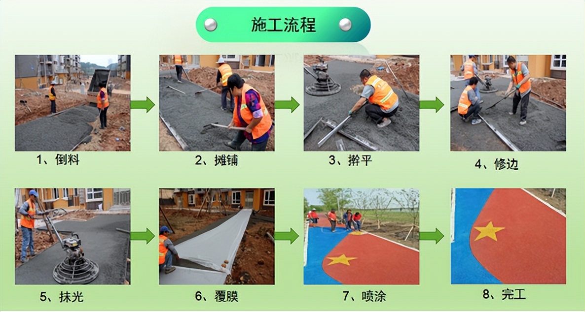 彩色混凝土施工注意什么,彩色混凝土工艺流程及价格