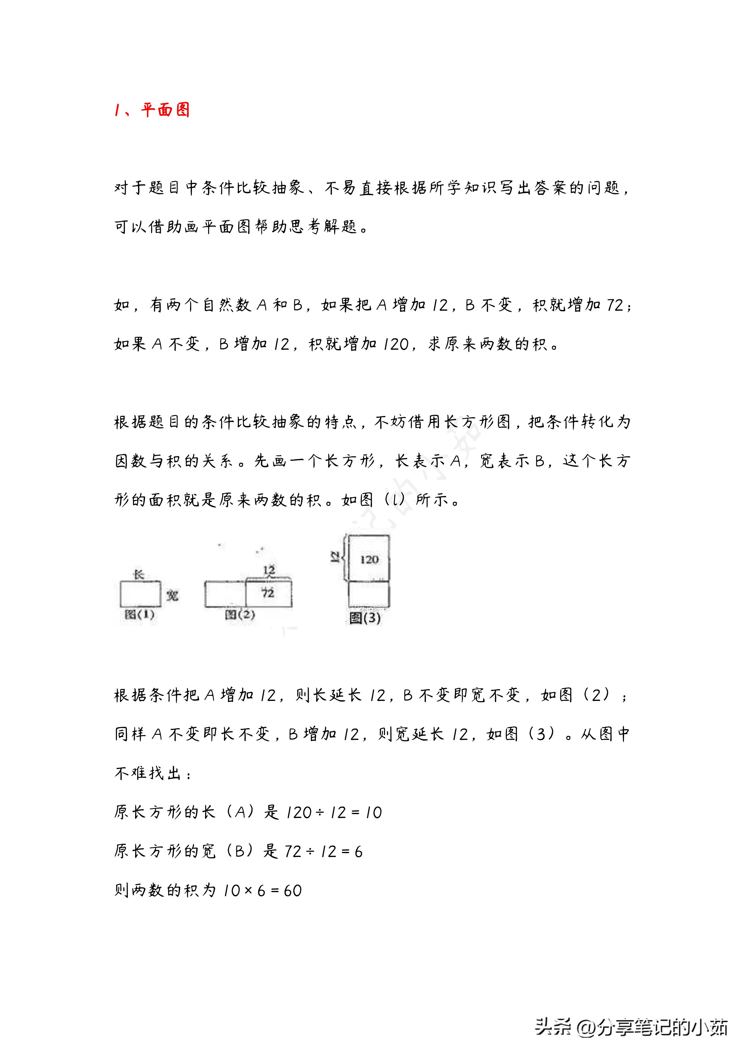 小学数学画图法解题,小学数学画图解题技巧分为哪几种