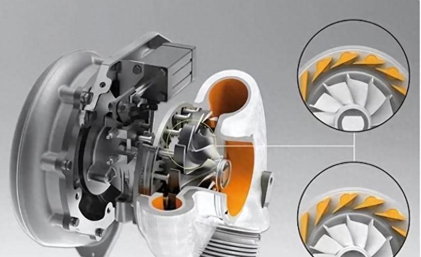 大众1.5TEVO发动机动力怎么样,大众ea2111.5tevo