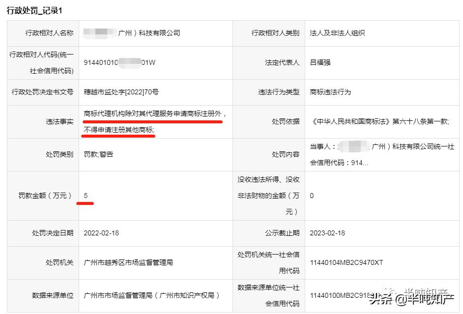 关于部分代理涉嫌违法的通告,对招标代理机构有违法行为的处罚