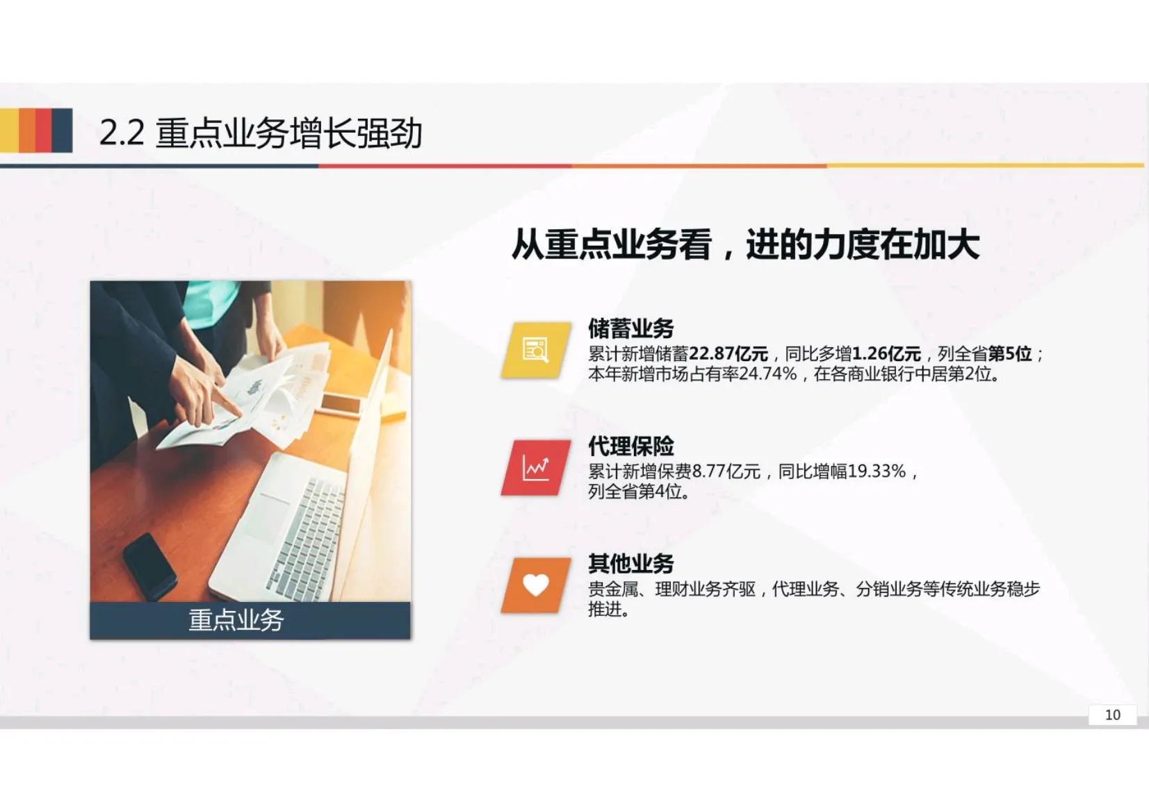 经营分析工作思路,经营分析工作汇报思路ppt