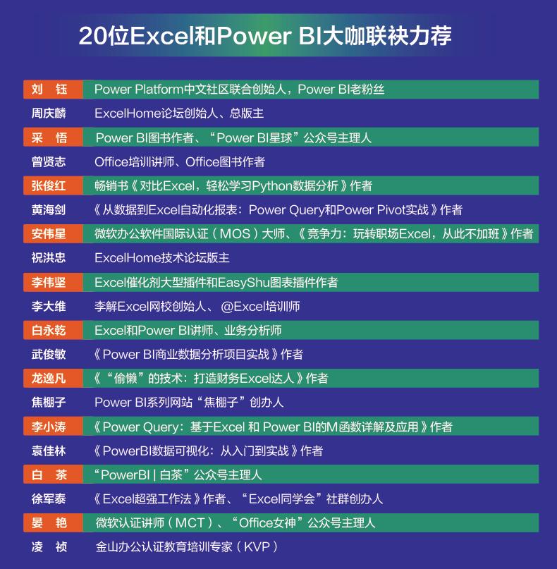 excel数据处理与分析powerquery,一分钟学会excel函数公式