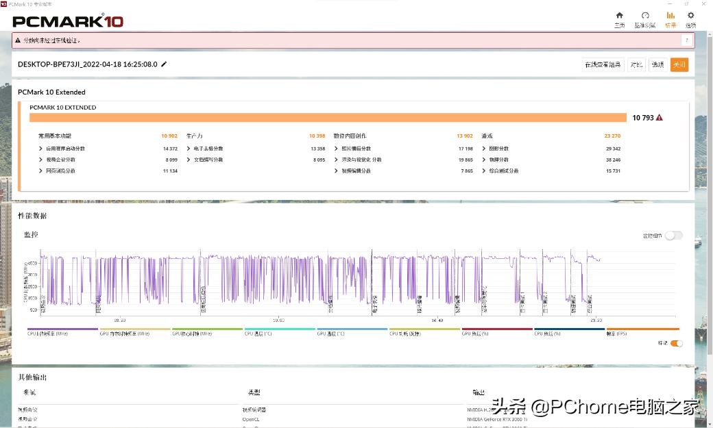 thinkcentreneop780,鑱旀兂thinkcentreneop780